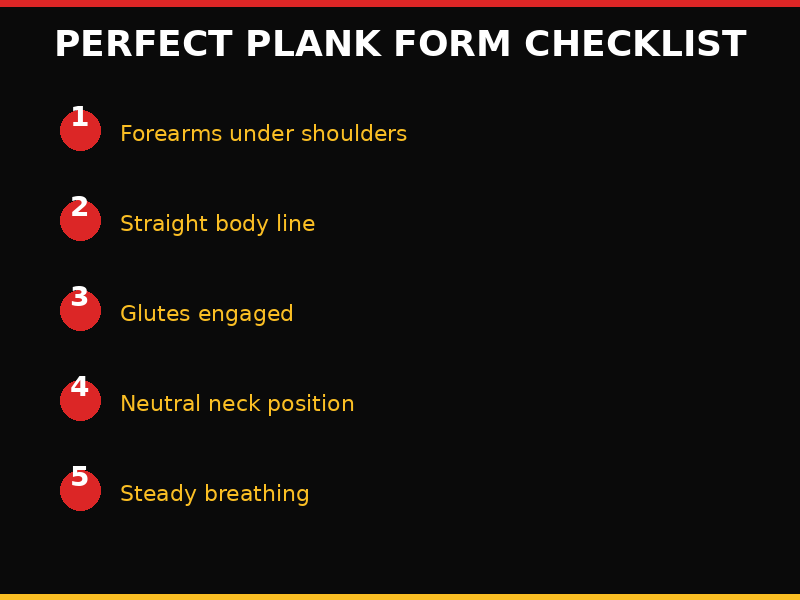 Proper plank form checklist: forearms under shoulders, straight body line, glutes engaged, neutral neck, steady breathing
